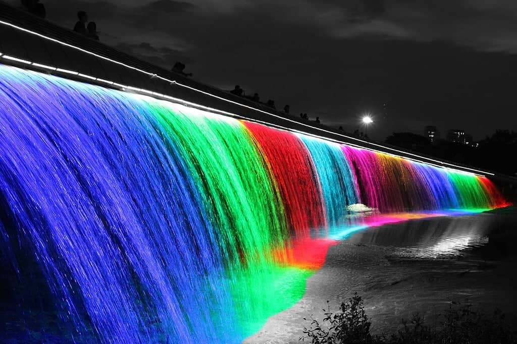 Waterfall Effect