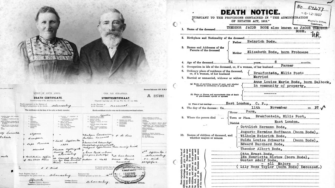 Genealogical Research Resources