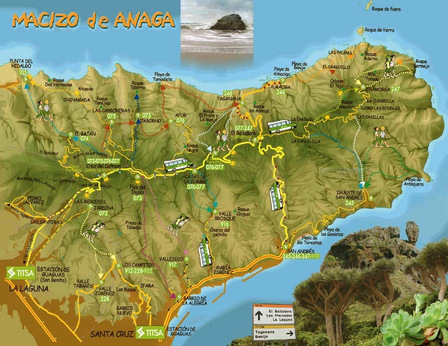 Anaga Rural Park Trails