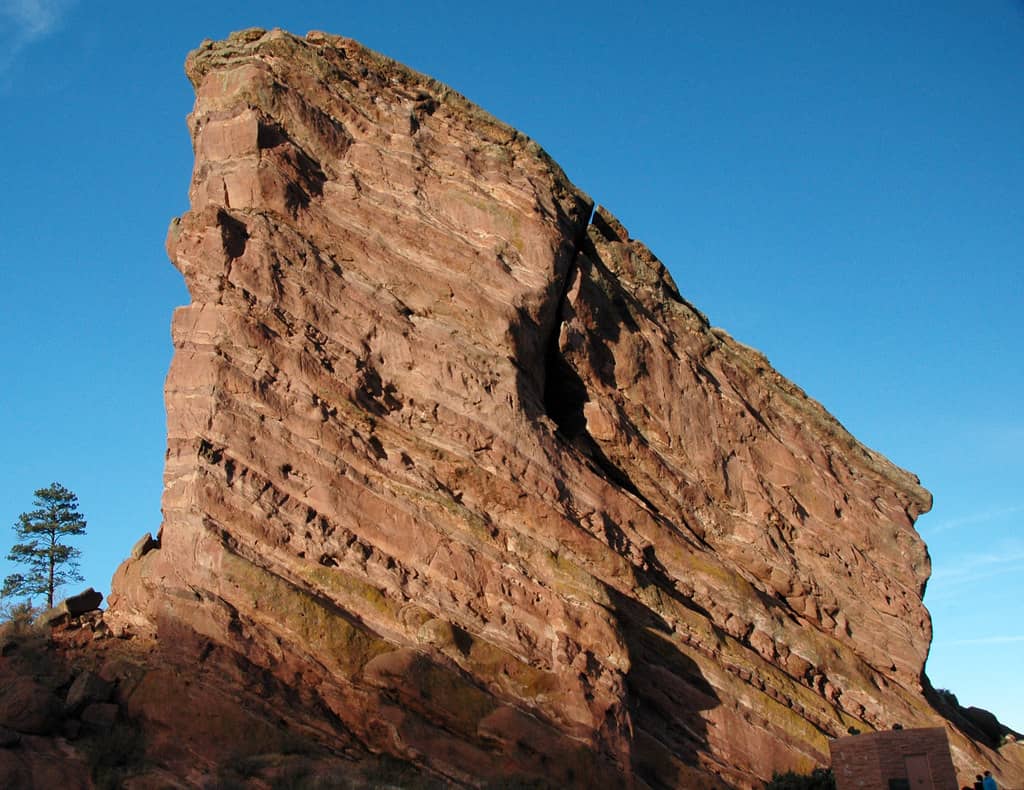 Geological Formations