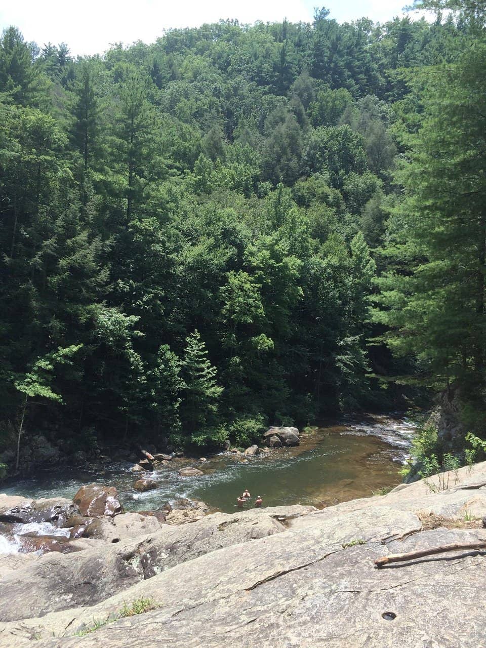 River Crossings