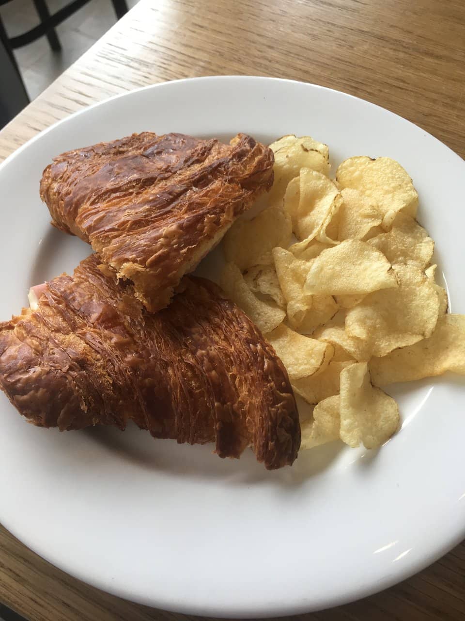 Best Sandwiches in Town