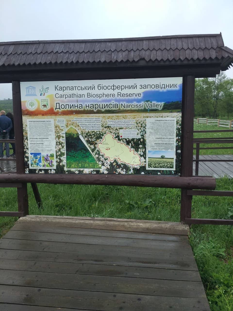 Carpathian Biosphere Reserve