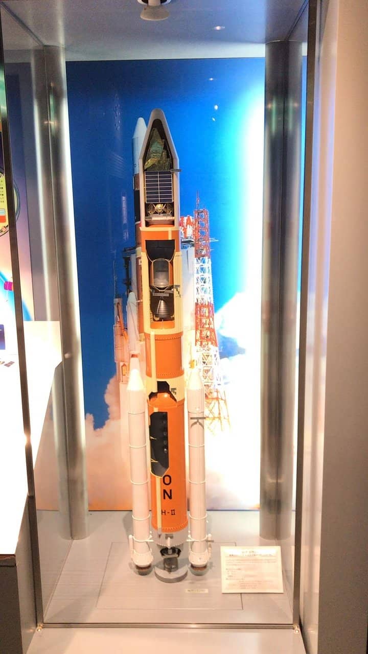 Interactive Science Exhibits