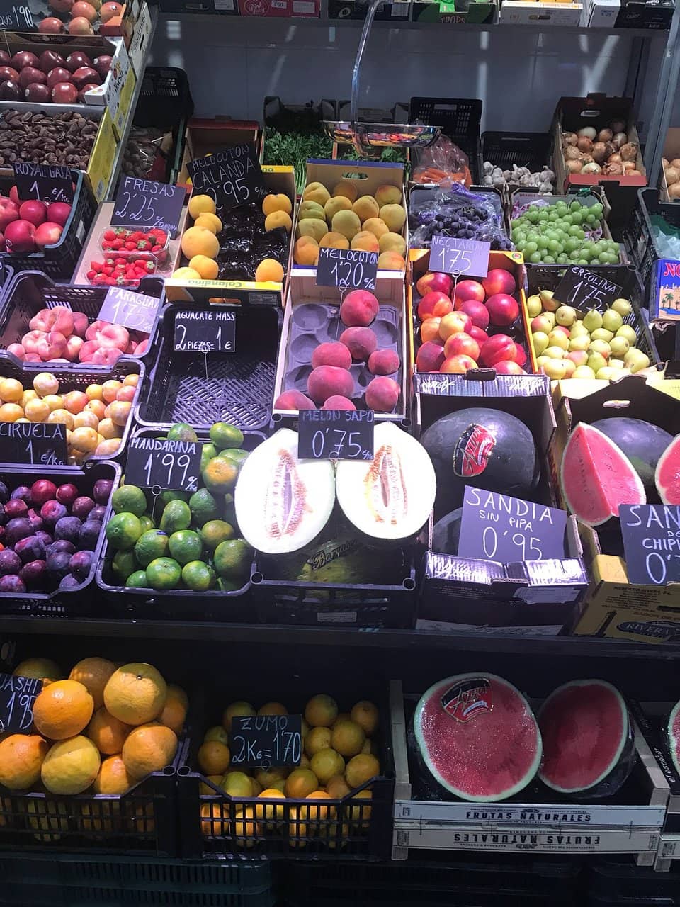 Proximity to Municipal Market