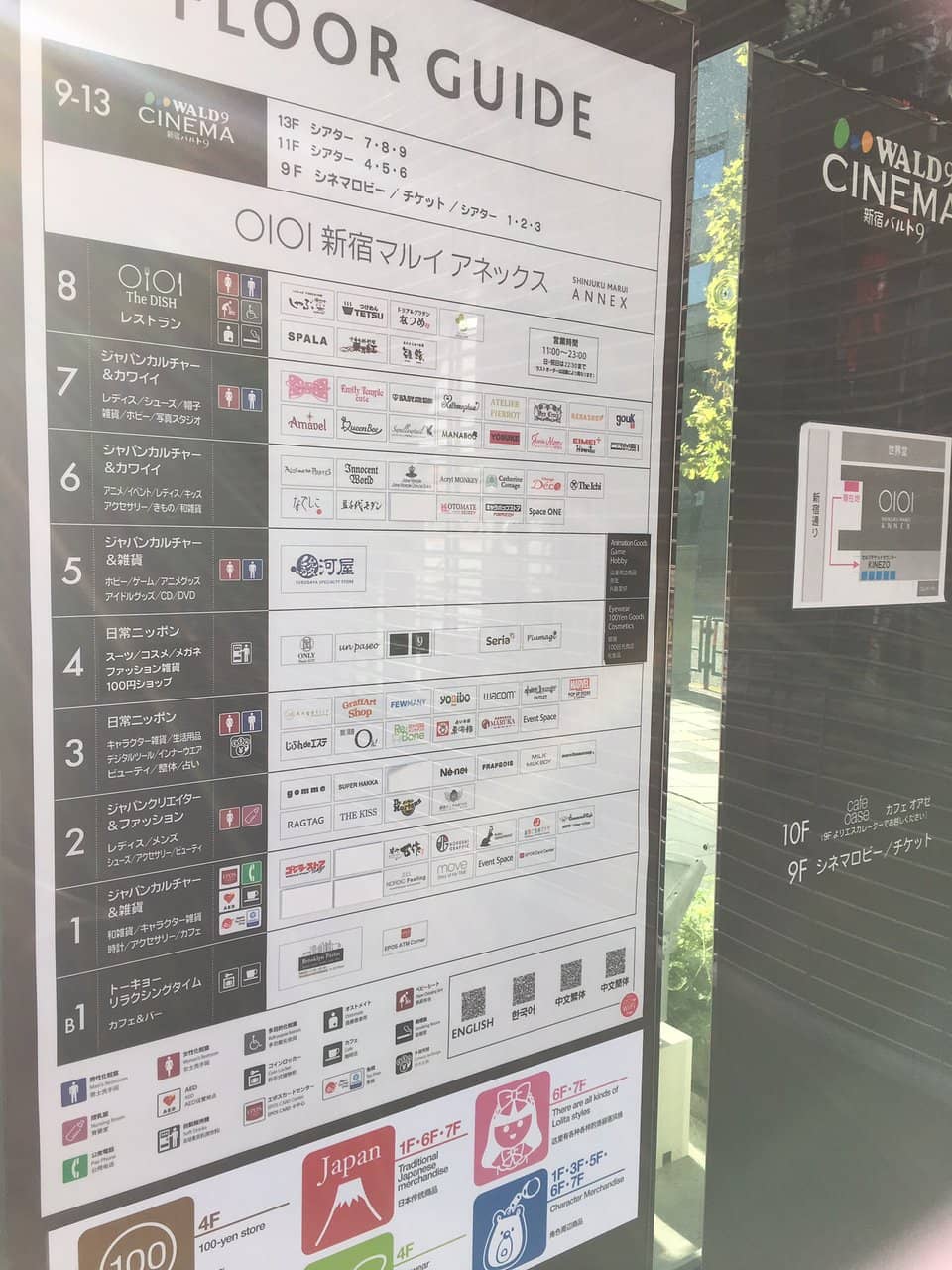 Unique Souvenir Hunting