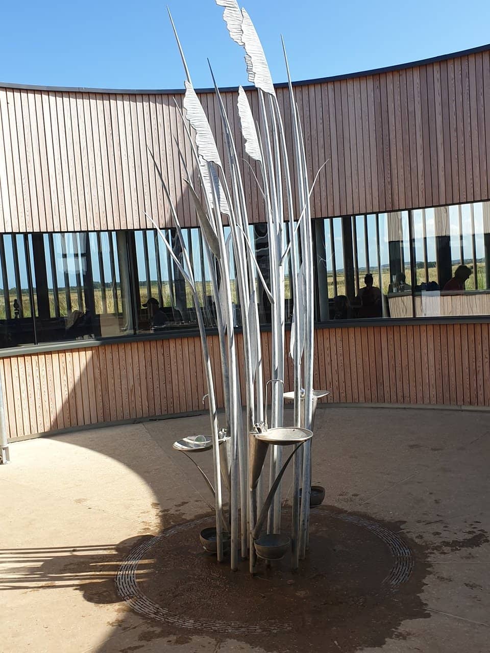 Holkham Beach Access