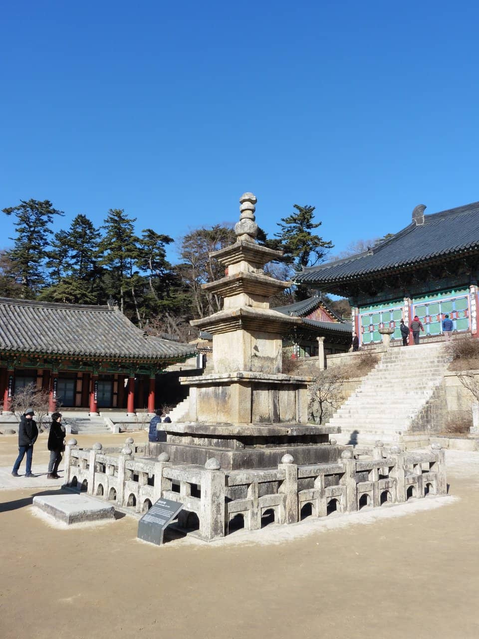 Main Temple Complex