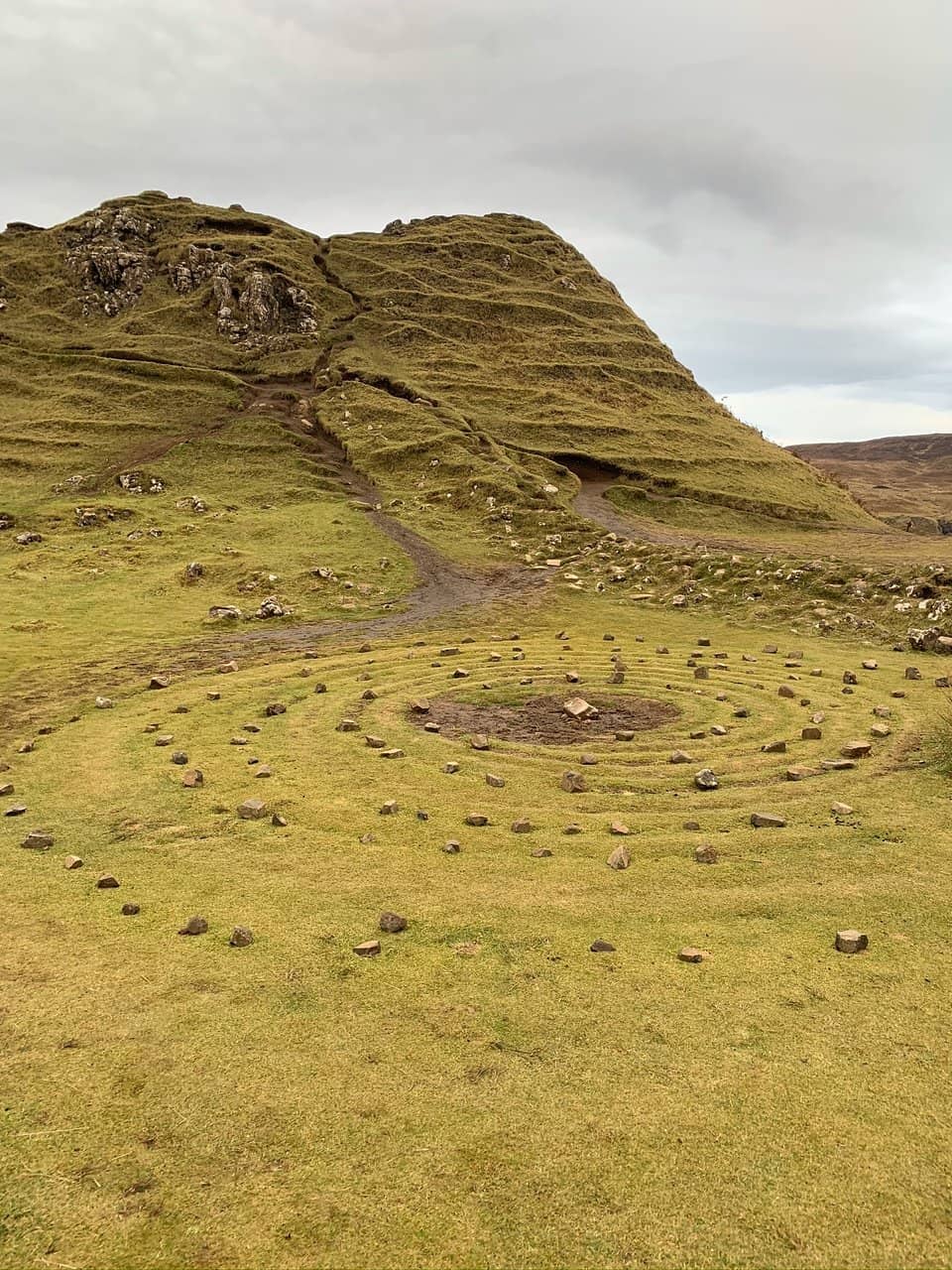 Spiral Paths