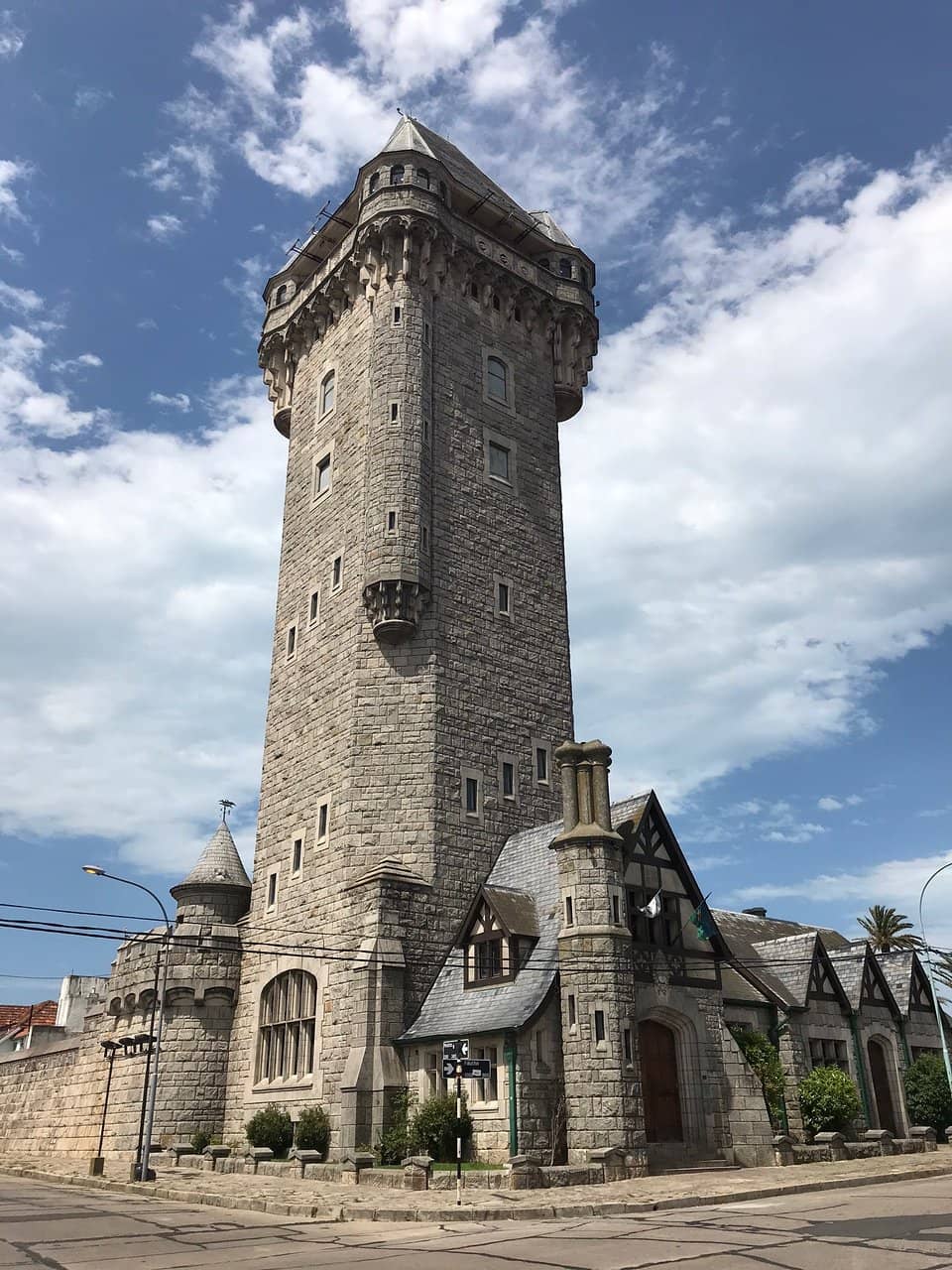 Panoramic 360° Views