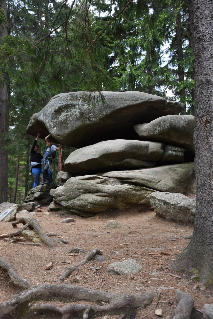 Proximity to Waterfalls
