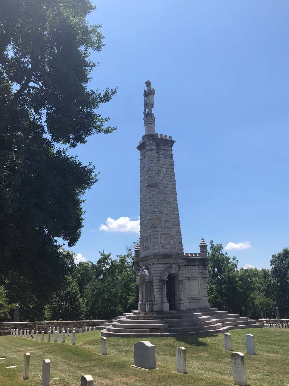 Civil War Era Development