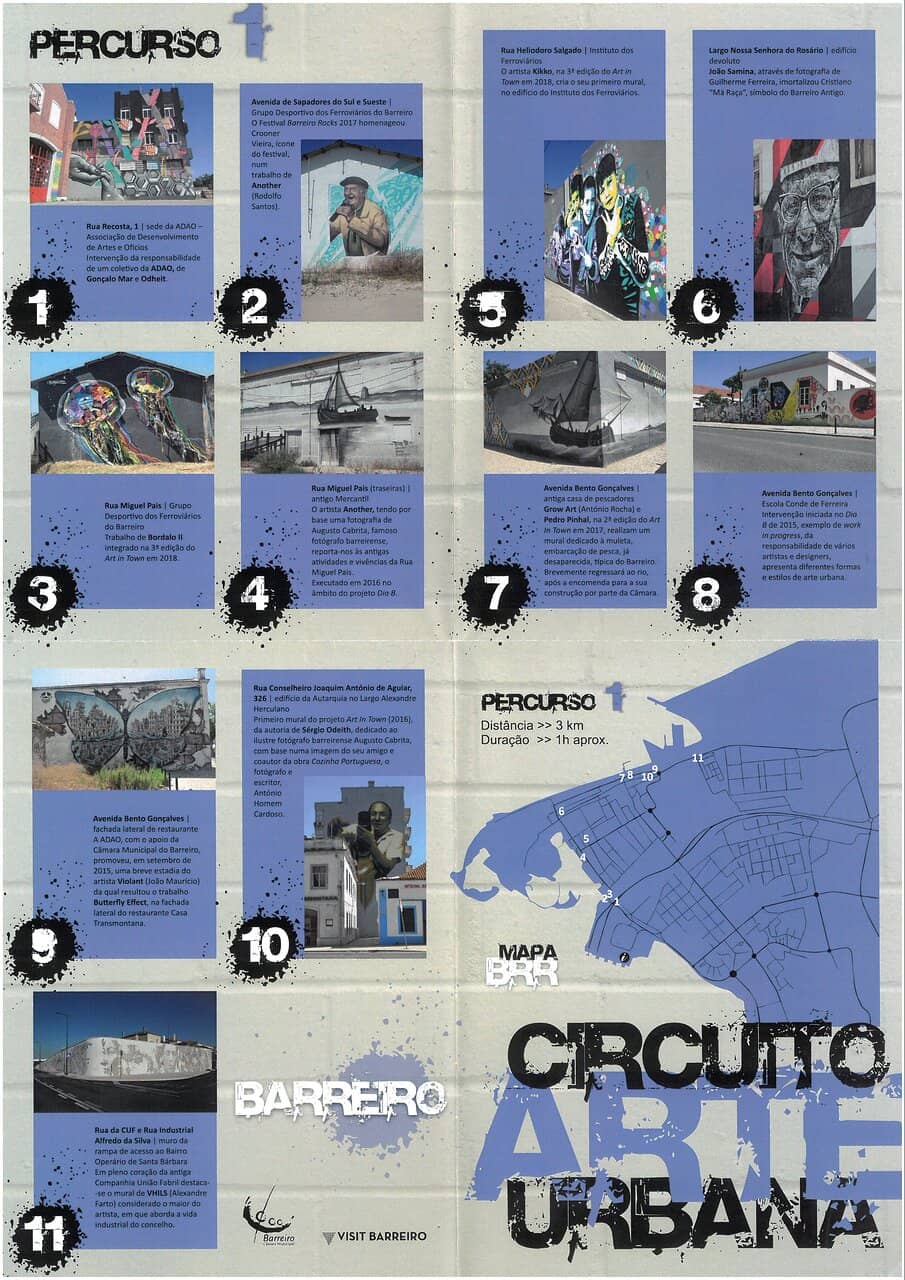 Messi's Iconic Mural