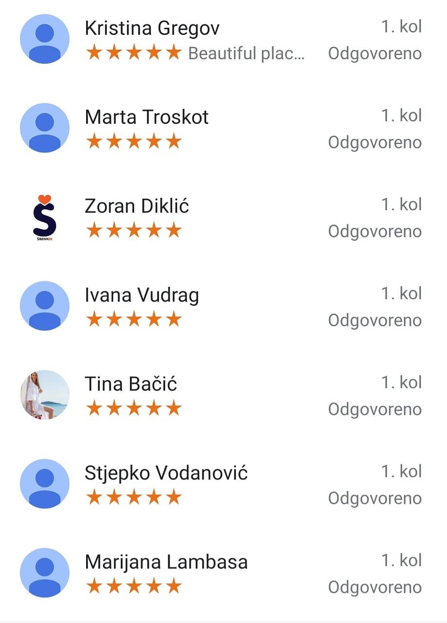 Interactive Encounters