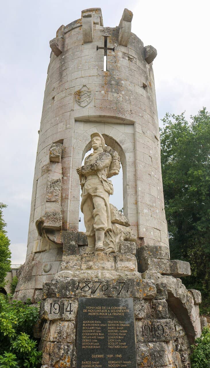 Fortified Medieval Walls