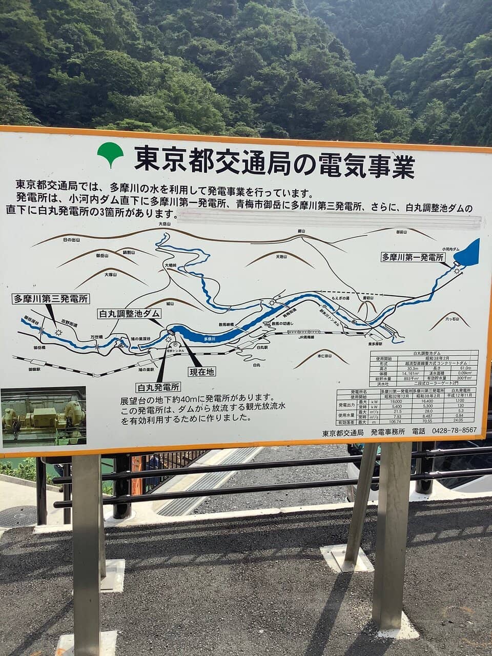 River Course Walk