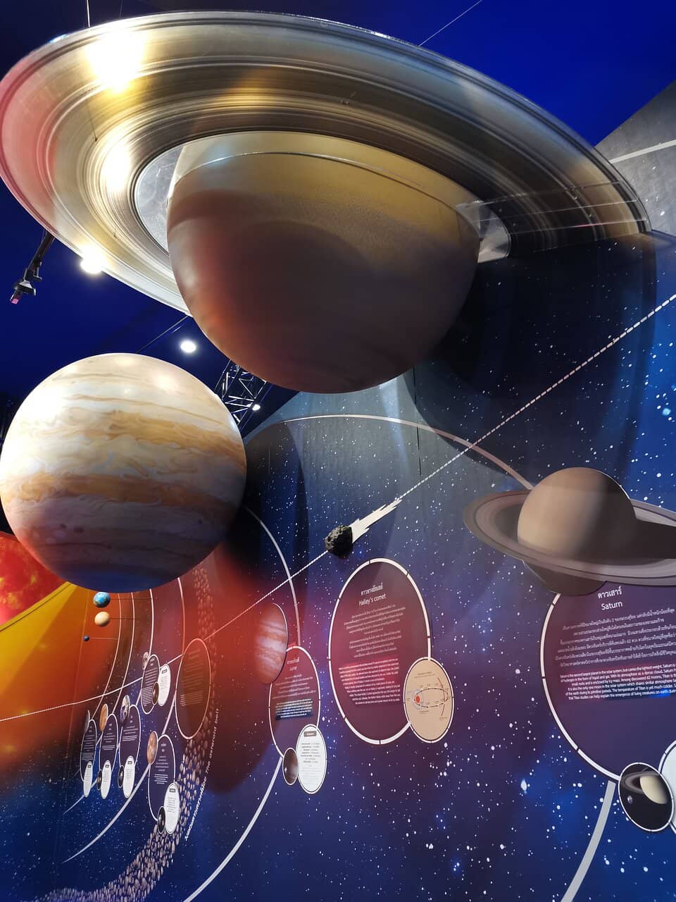 3D Cinema Experience