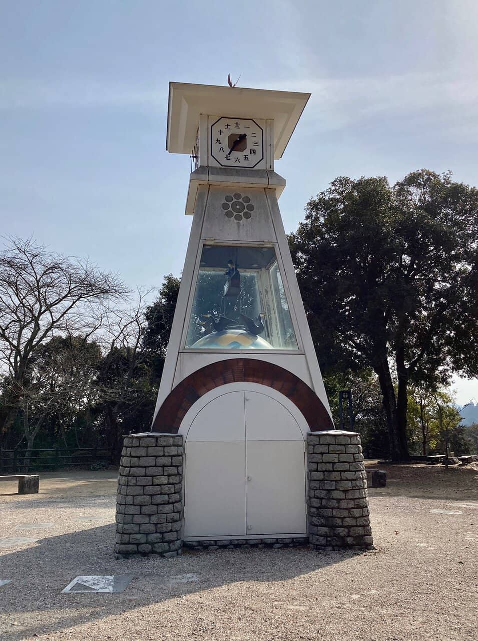 Hourly Clock Performance