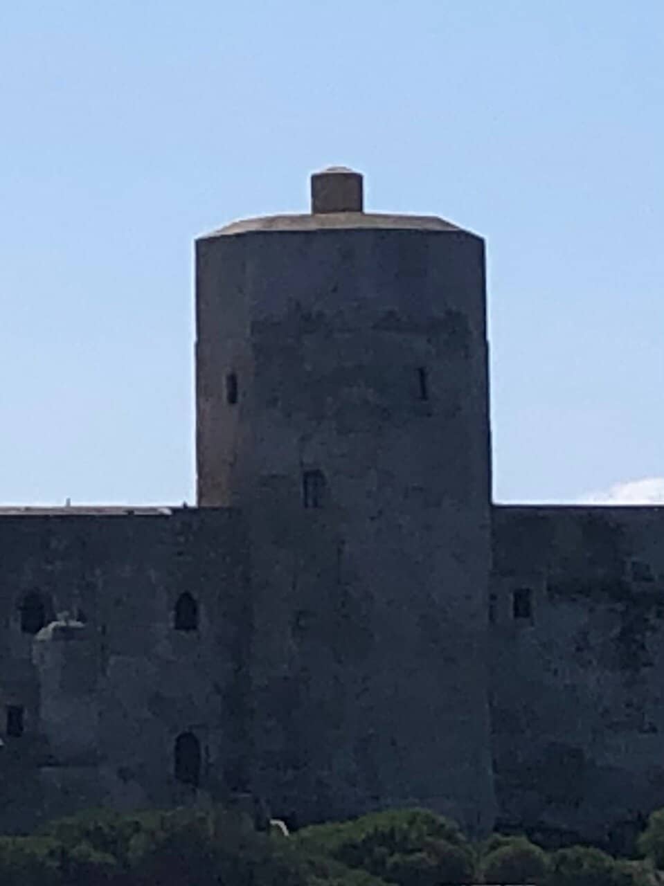 Aerial Photography Potential