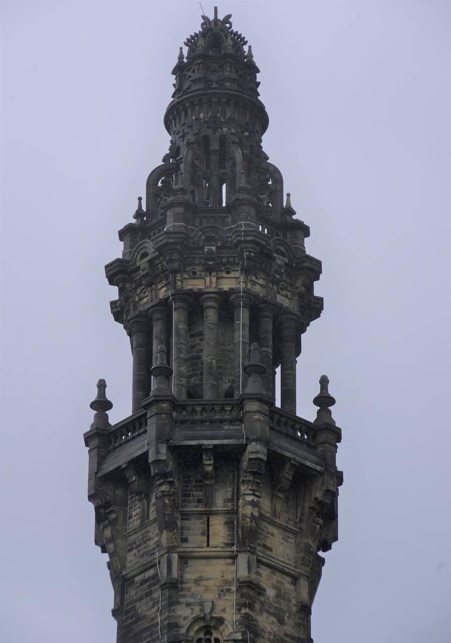 Panoramic Views from the Top