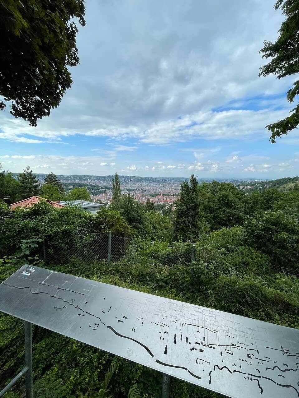 Stunning City Panorama