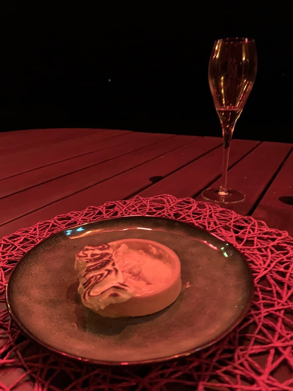Hatted Restaurant Status