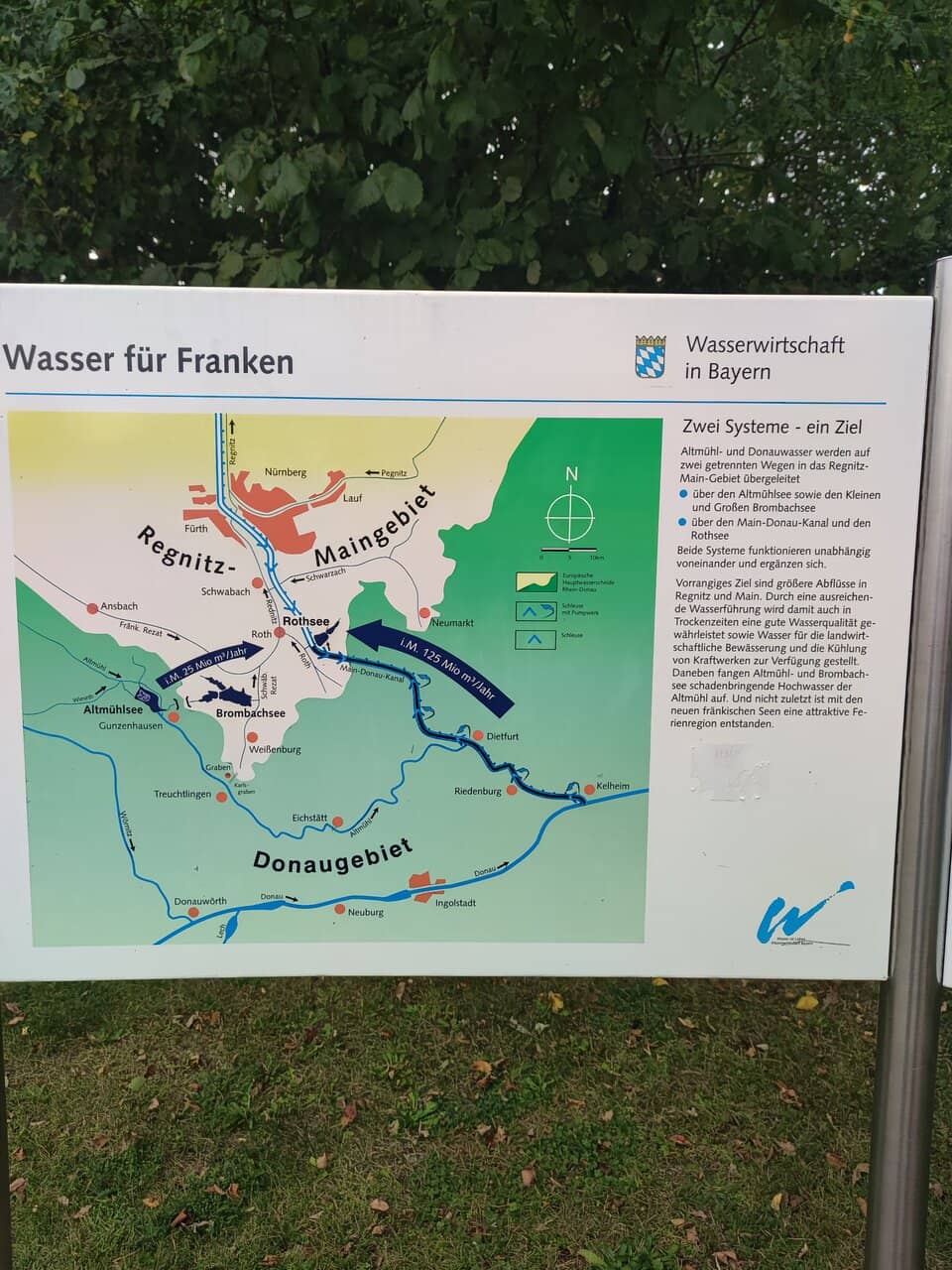 The 6.5km Lakeside Trail