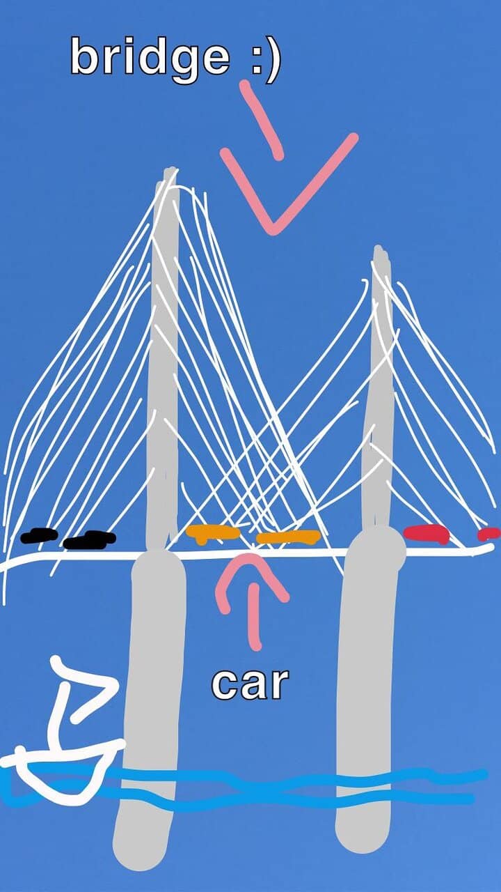 Vertical photo