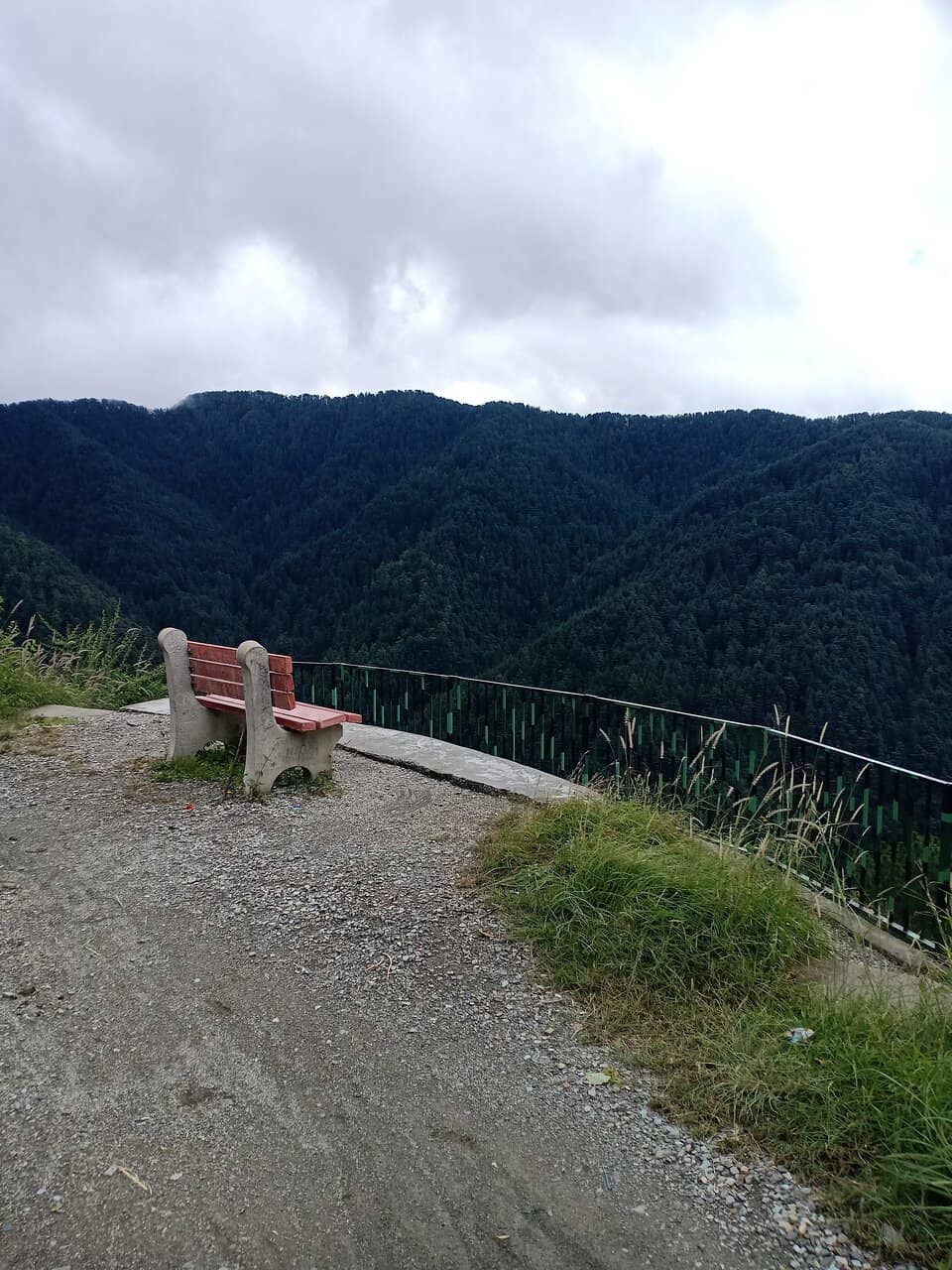 Water Reservoir Views