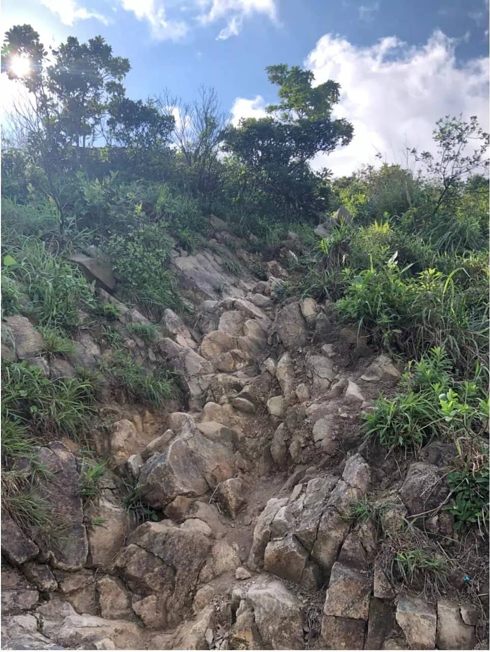 The Steep Ascent