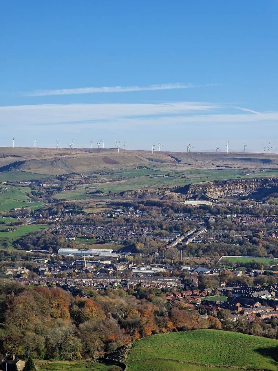 Panoramic Vistas