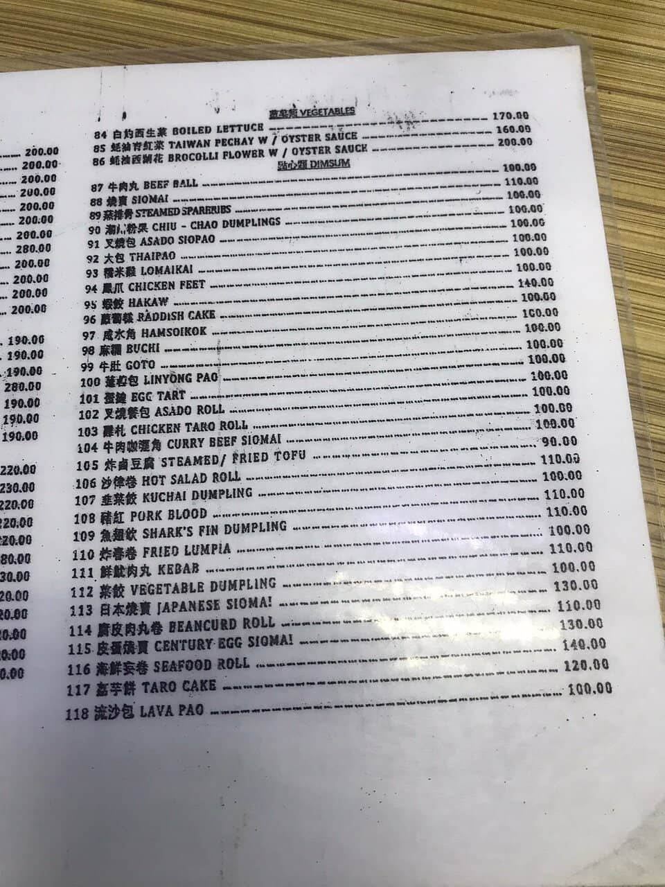 Delectable Dim Sum