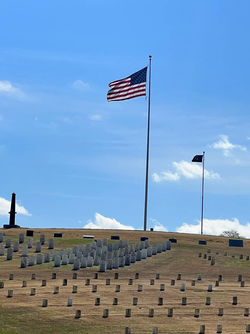 Andrew's Raiders Monument