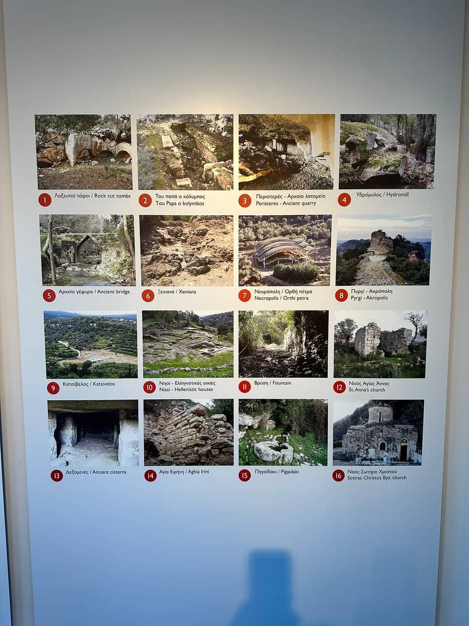 On-Site Documentation