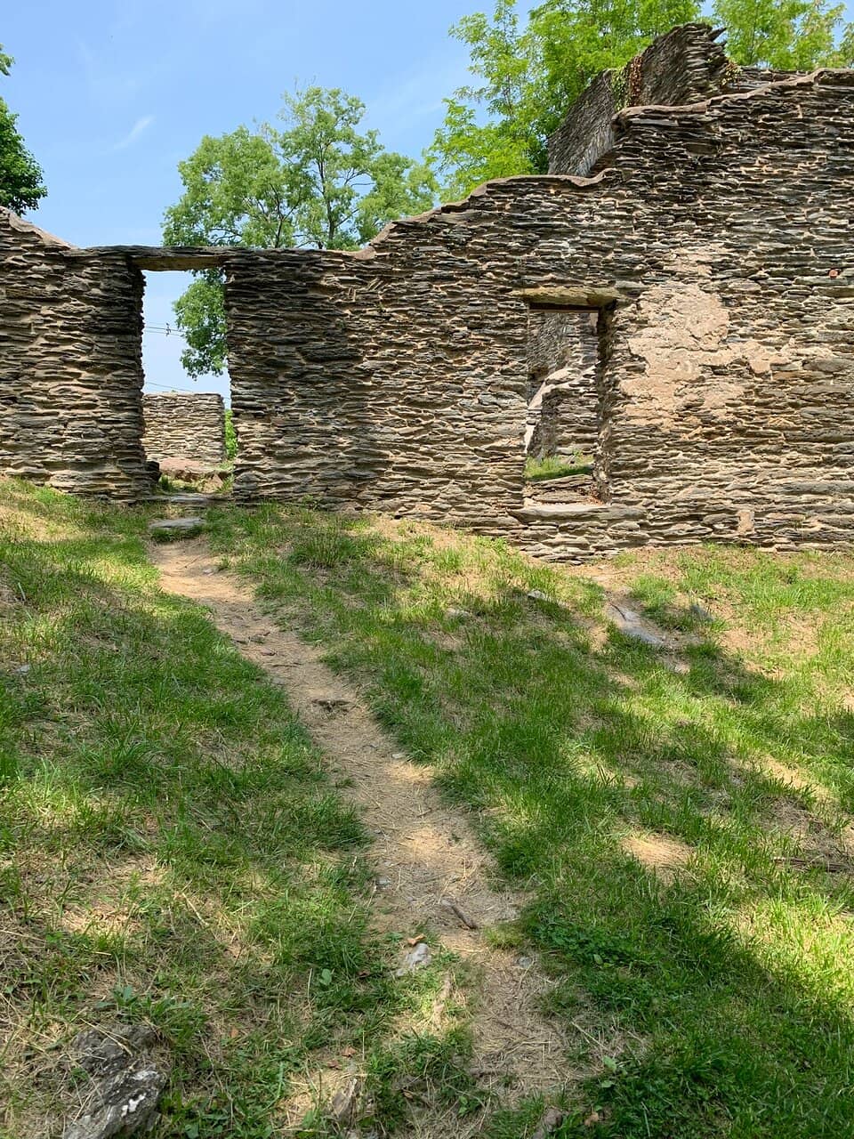 Civil War Significance