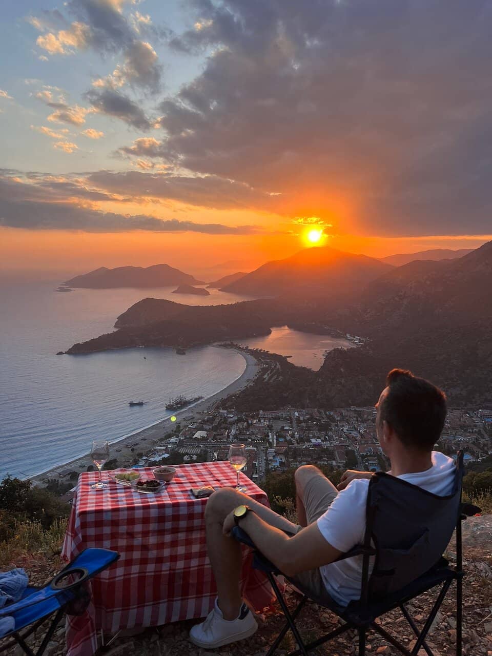 Panoramic Sunset Views