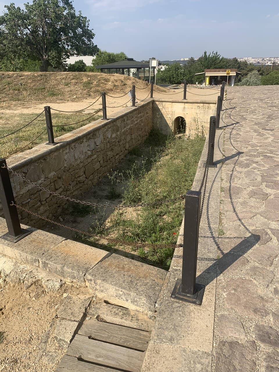 The Battery's Defensive Position