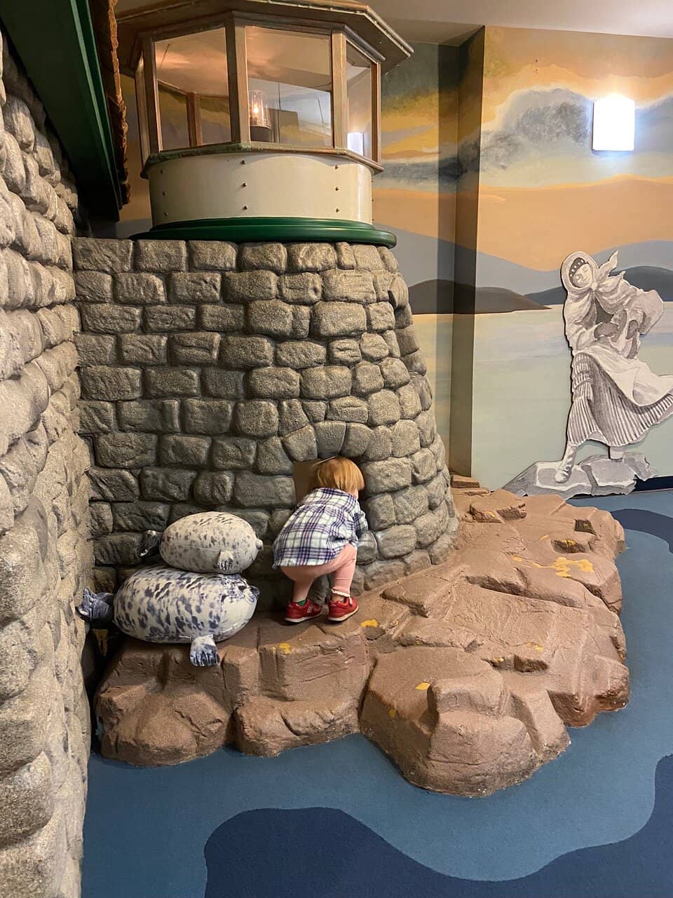 Discovery Gallery