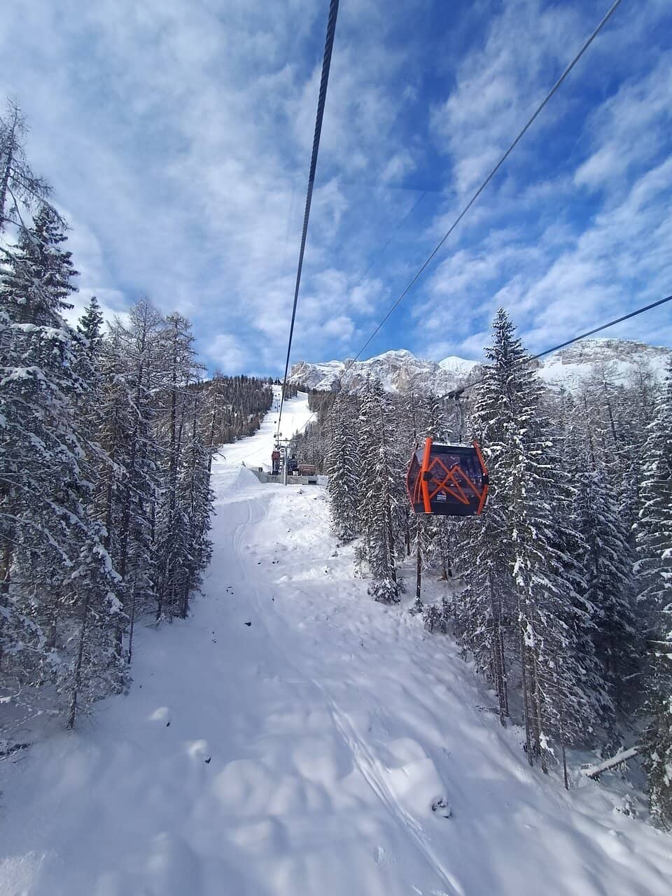 Panoramic Summit Views