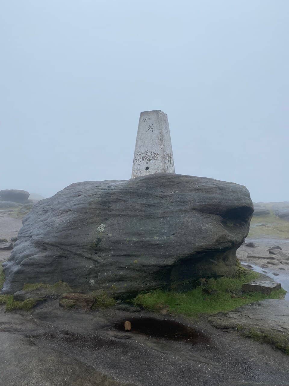 Kinder Reservoir Views