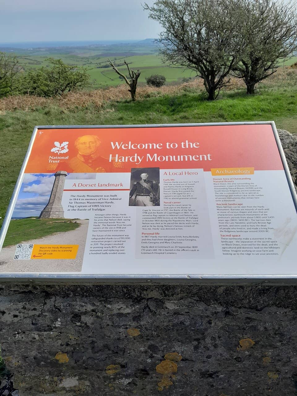 Panoramic 360° Views