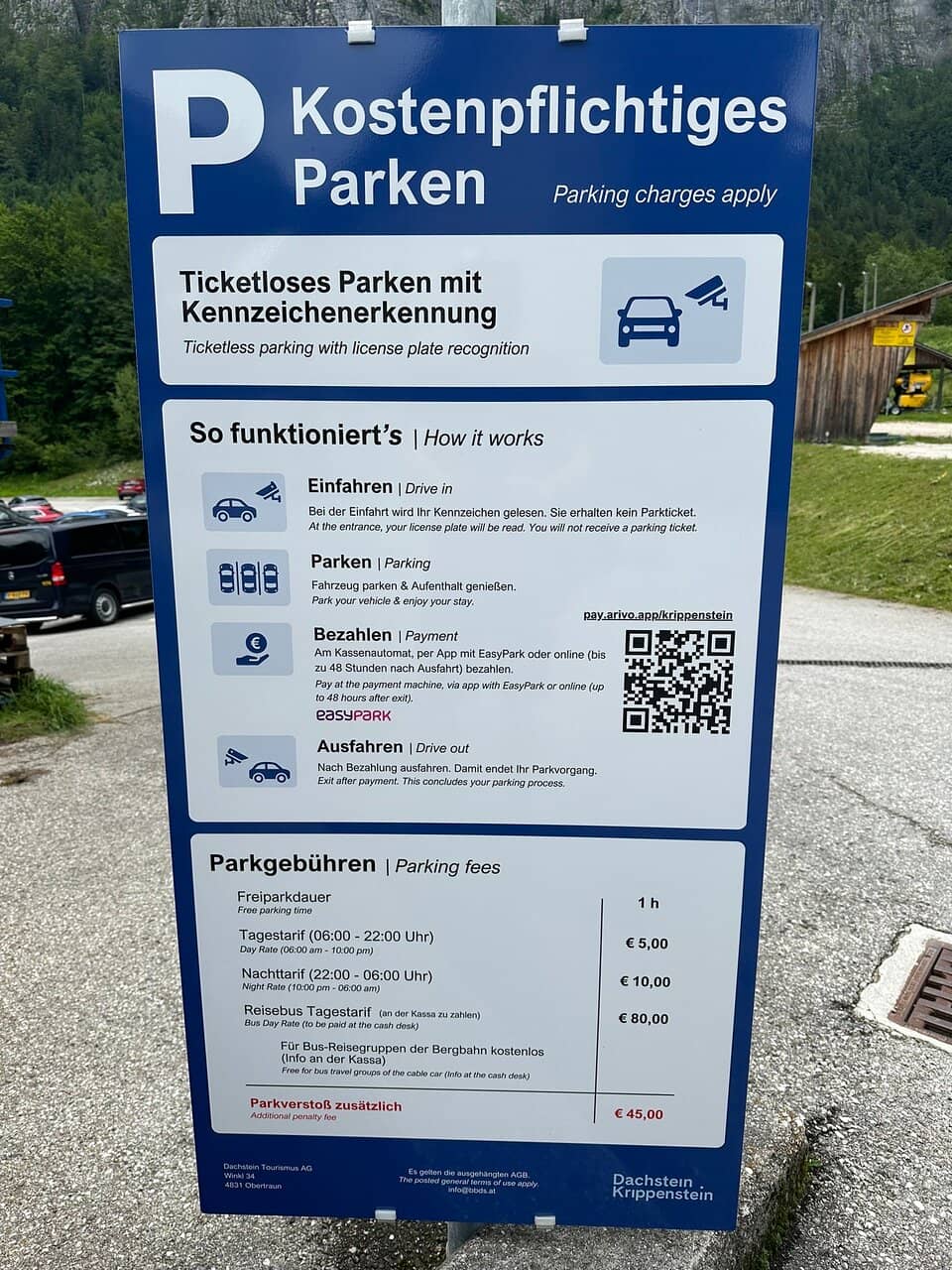 Five Fingers Viewpoint