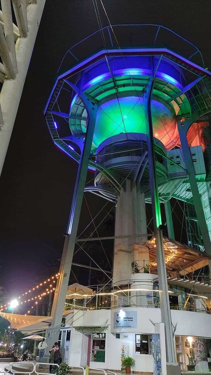 The Sky Walk Adventure