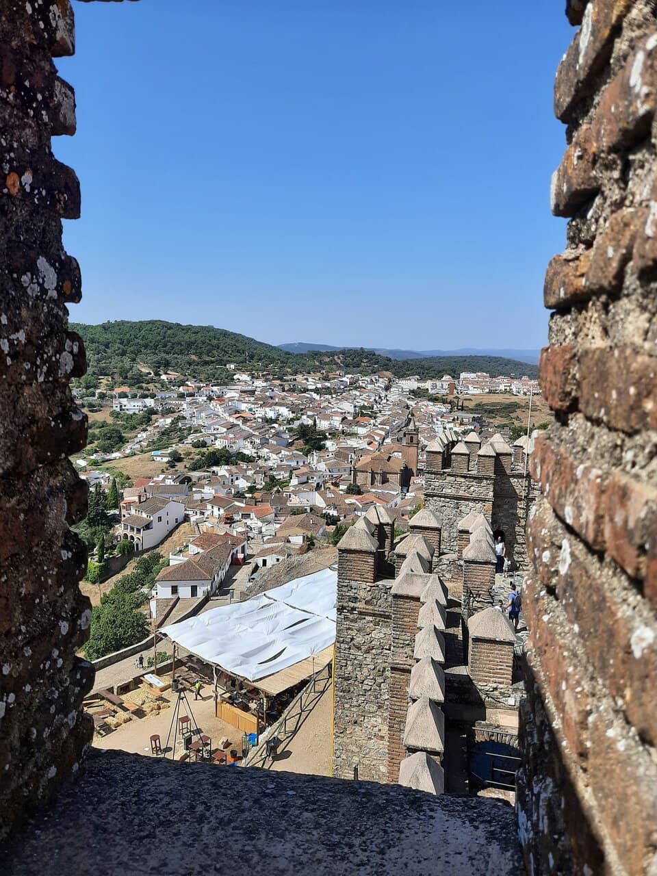 Panoramic Views