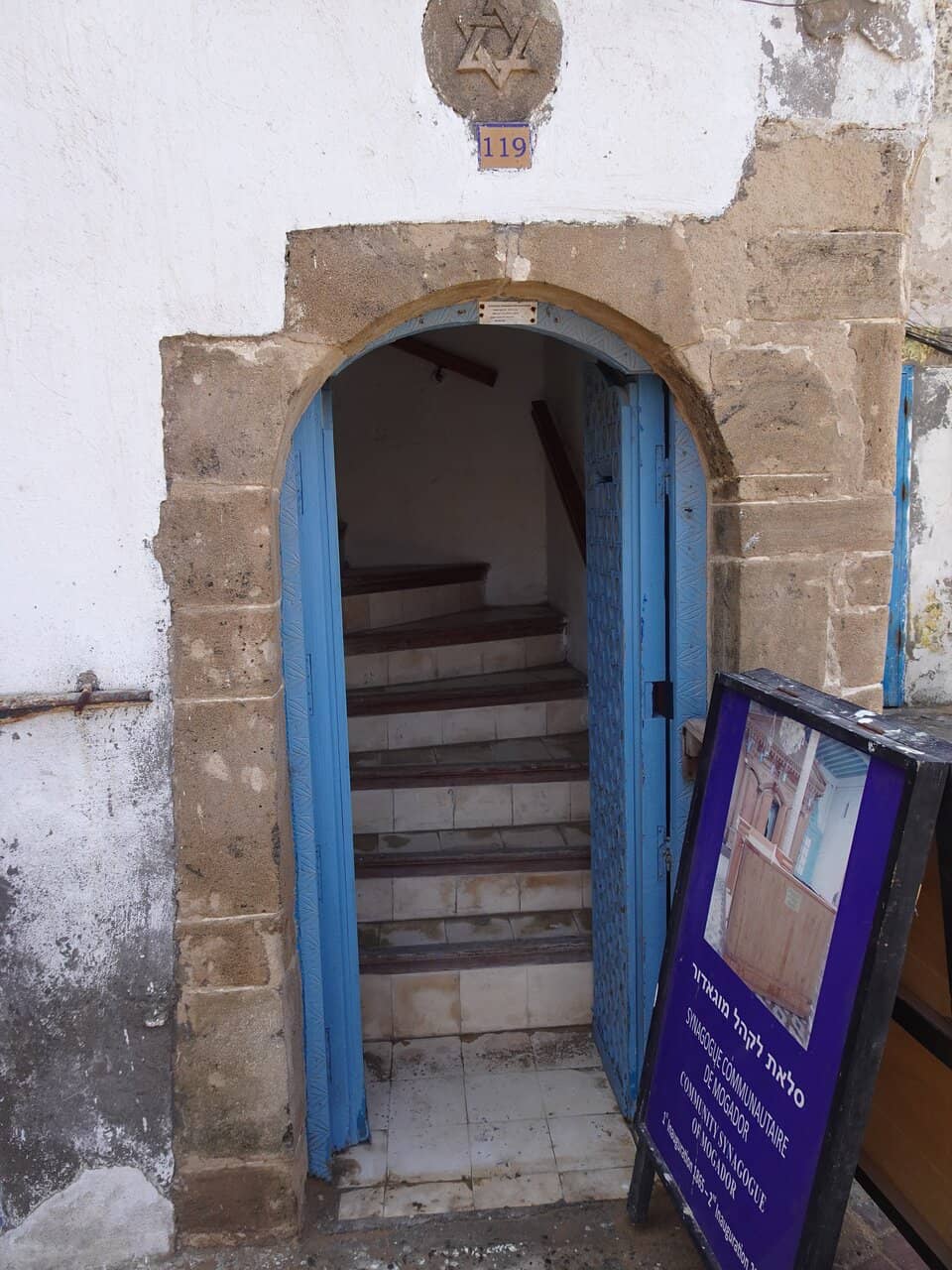 Community Contribution