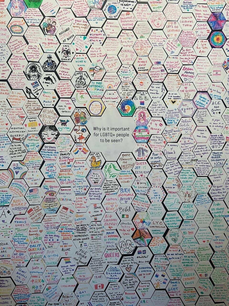 Community Displays