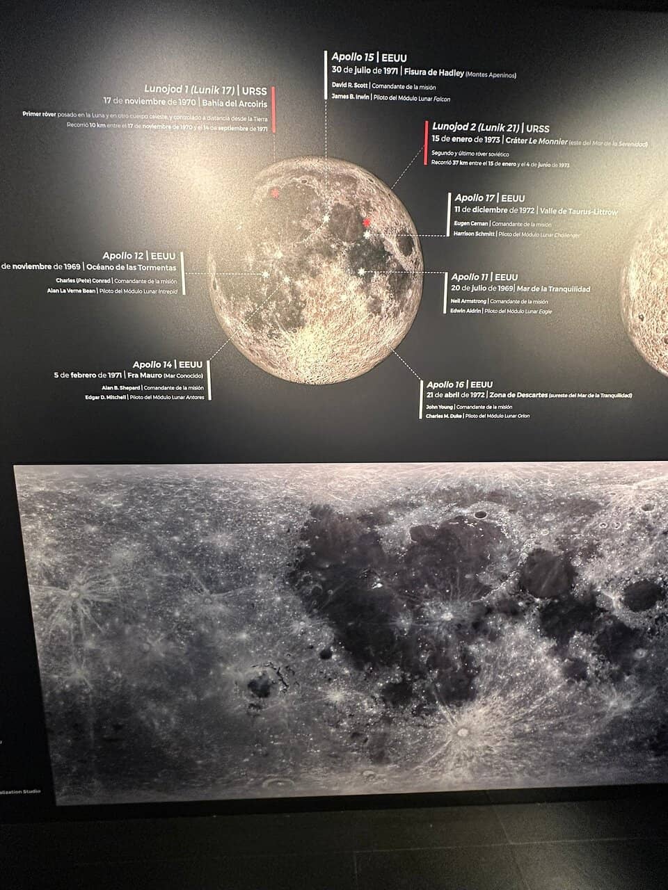 Telescope Viewing Opportunities