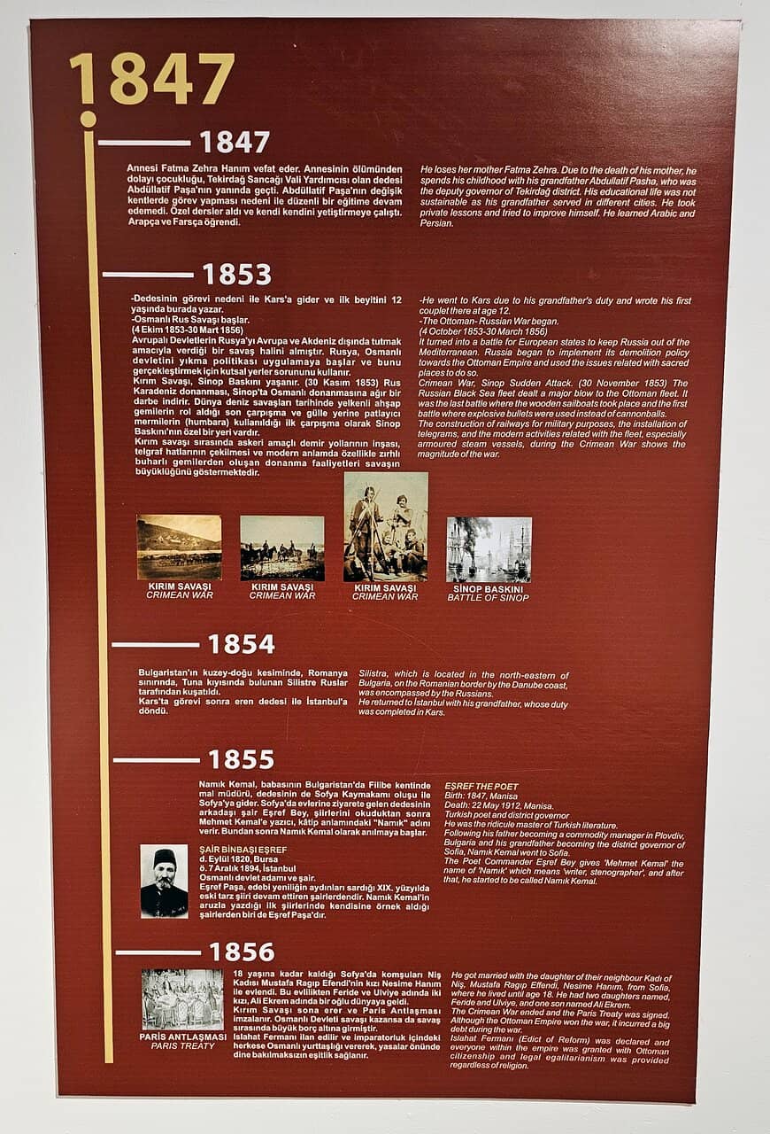 Informative Display Boards