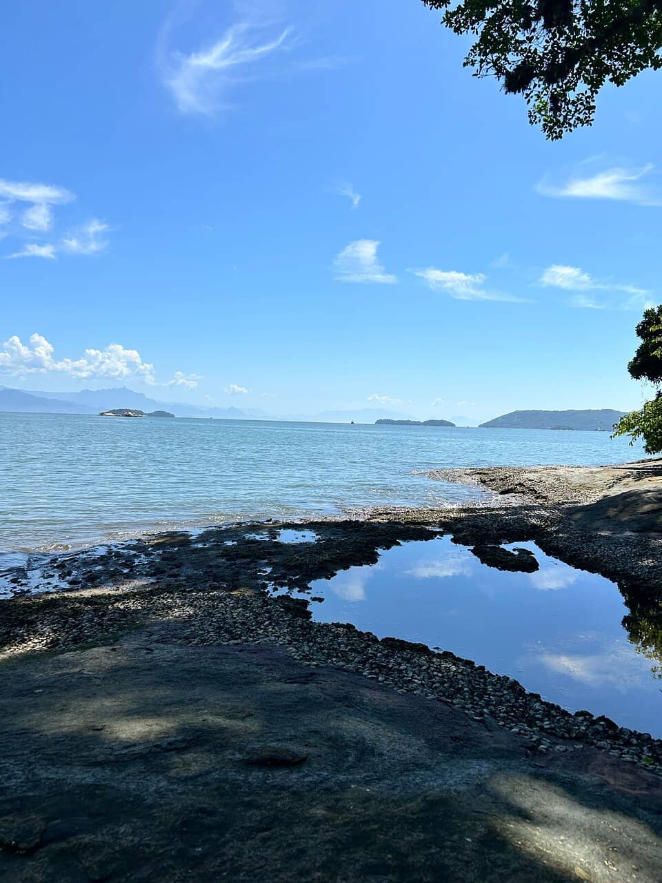 Bay of Paraty Views