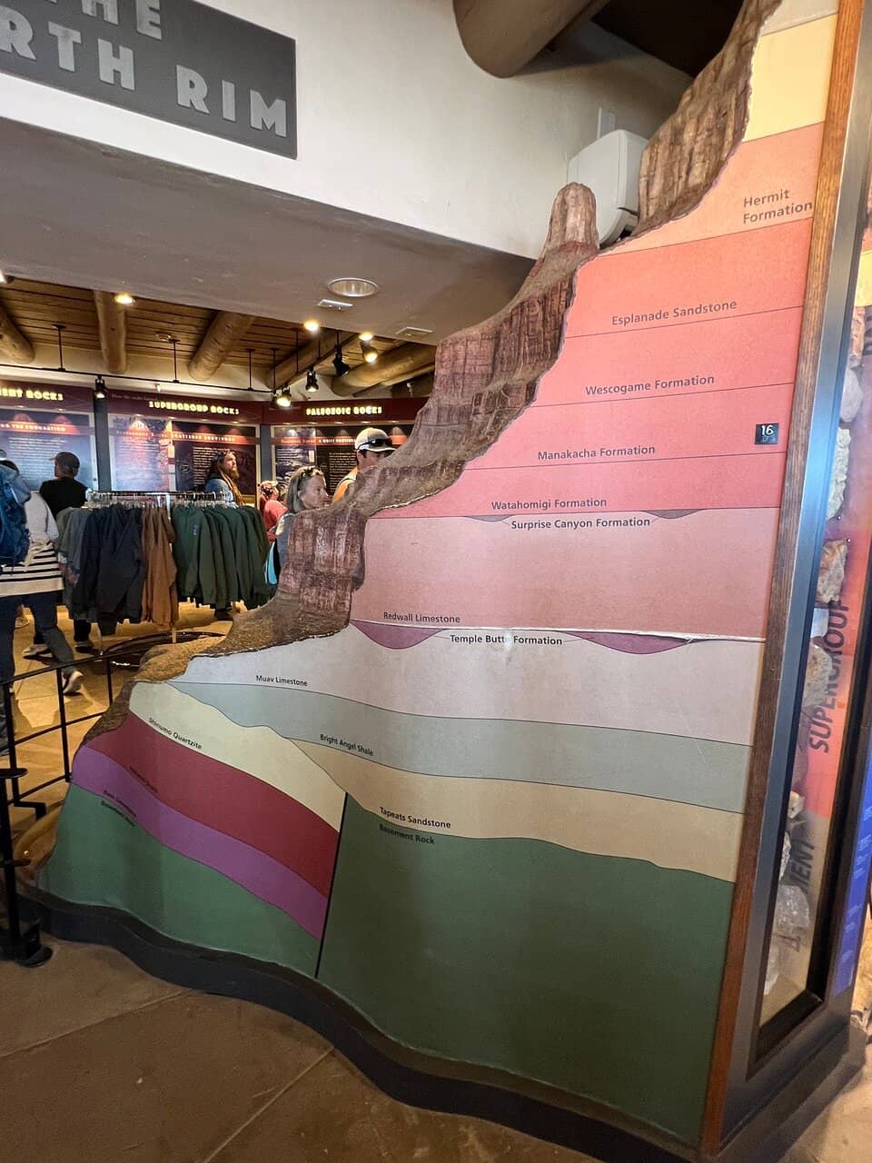 Topographic Relief Model